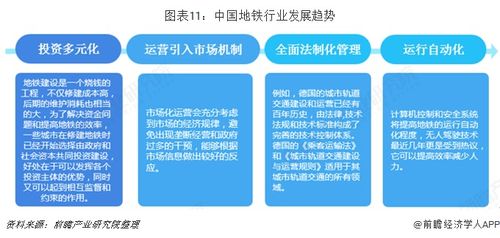 科技引領(lǐng)未來交通 西安地鐵16號線全自動無人駕駛背后的電子技術(shù)革新
