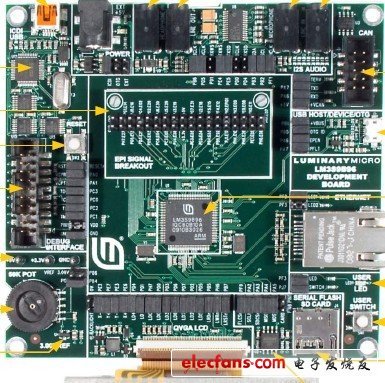 LM3S9B96開發(fā)板手冊及原理圖資源全解析